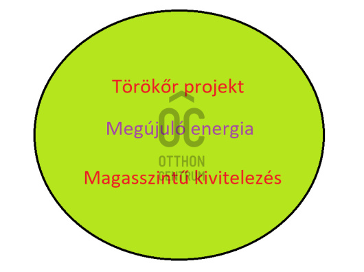 Index image