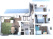 Index image