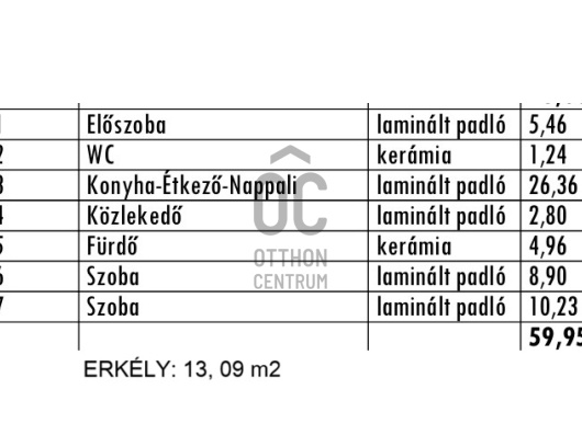 Index image